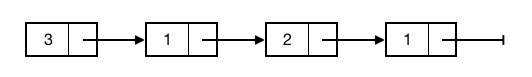 linked-list.png